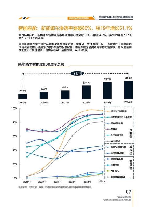 成都双流区欧浩耀企业管理咨询起亚对未来市场的预测，名爵汽车品牌文化的传播